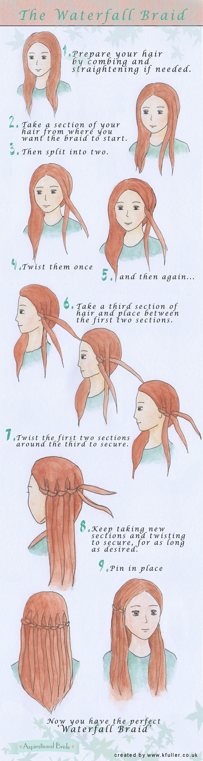 The original illustrated K Fuller Waterfall Braid step-by-step tutorial